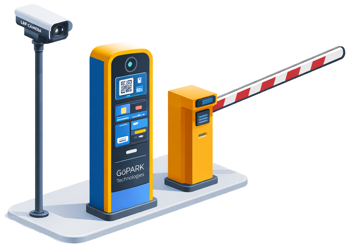 ANPR Technology